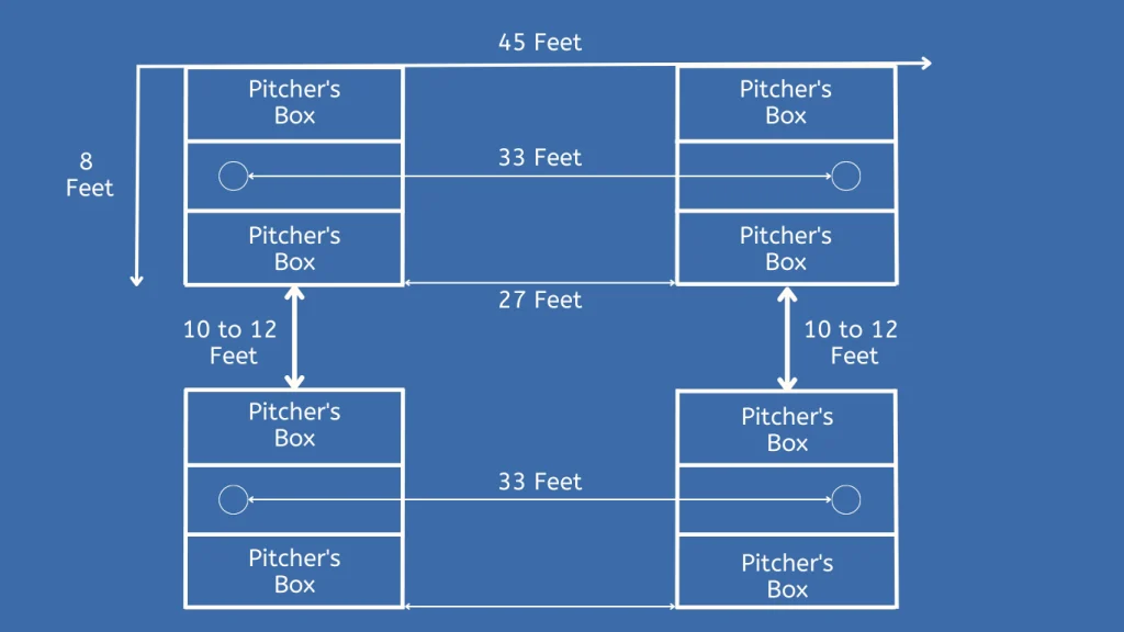 cornhole board dimensions