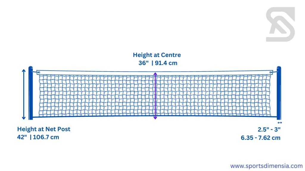 Height Of Tennis Net Perfect Mesasurements For Quality Match Sports Height Of Tennis Net Perfect Mesasurements For Quality Match Sports